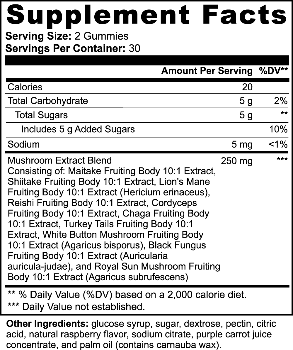 Immune system booster supplement with adaptogenic mushroom complex in gummy form