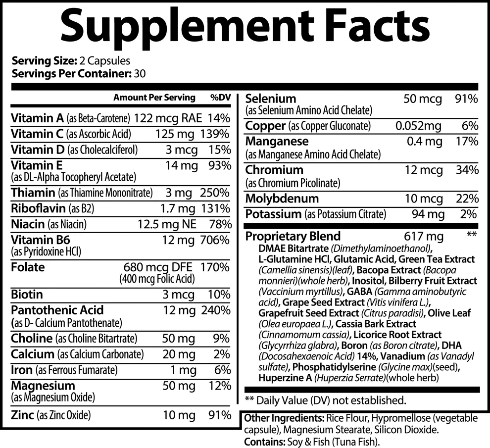 Supplement facts for Cerebra Brain Formula — dosage and ingredients panel